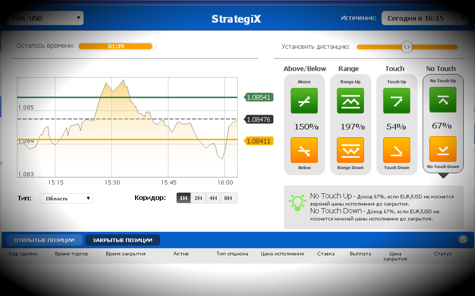 StrategiX – система продвинутых настроек для бинарных опционов